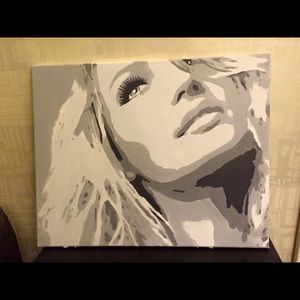 Meet your Posher, Kate